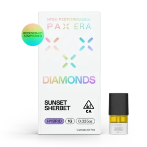 Sunset Sherbet