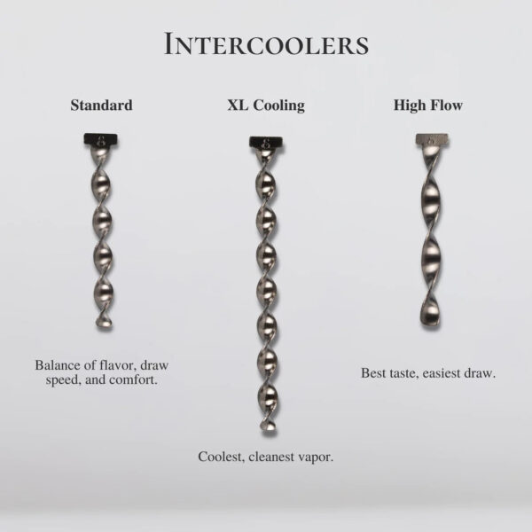 Rifled Vortex & Intercooler by Simrell Collection - Image 8